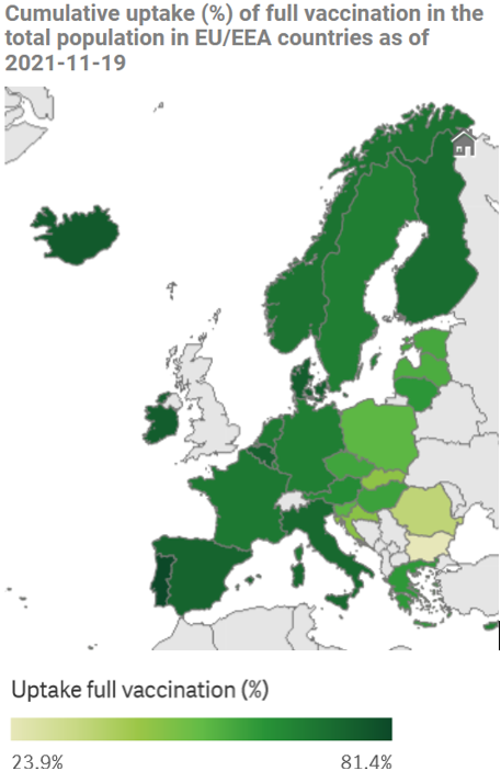 EU vaccination rates