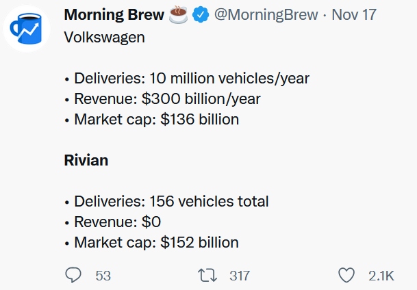 Rivian vs. VW comparison